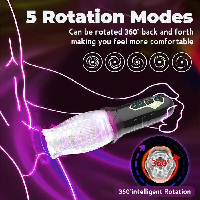Inyarose Female Sex Toys Transparent Rotating Vibrating Masturbation Cup